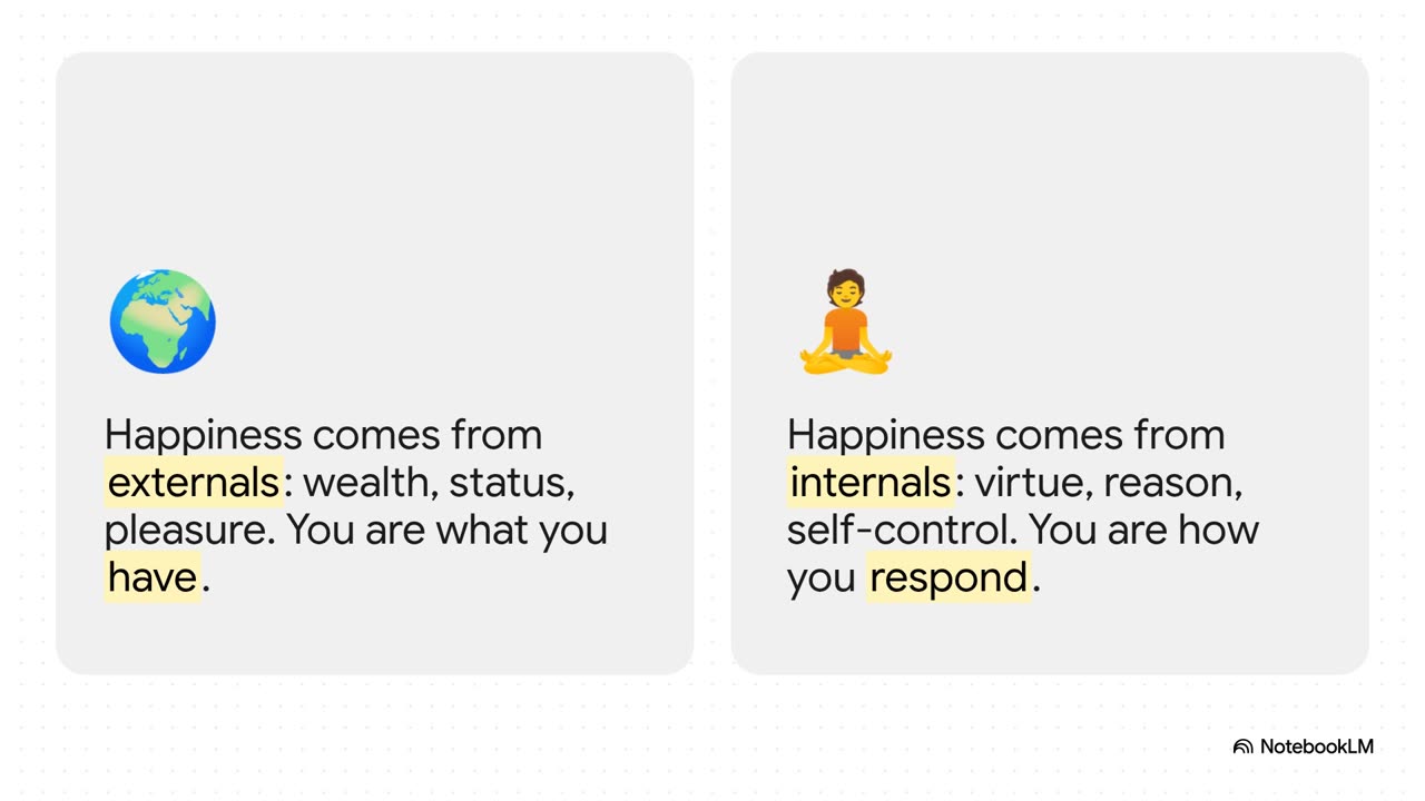 A User's manual for the mind 💀