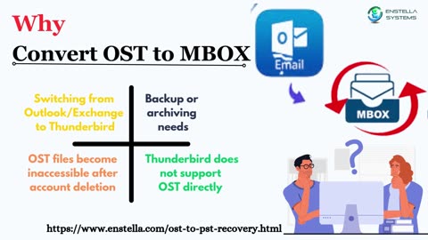 How to Migrate Exchange OST to Thunderbird MBOX File?