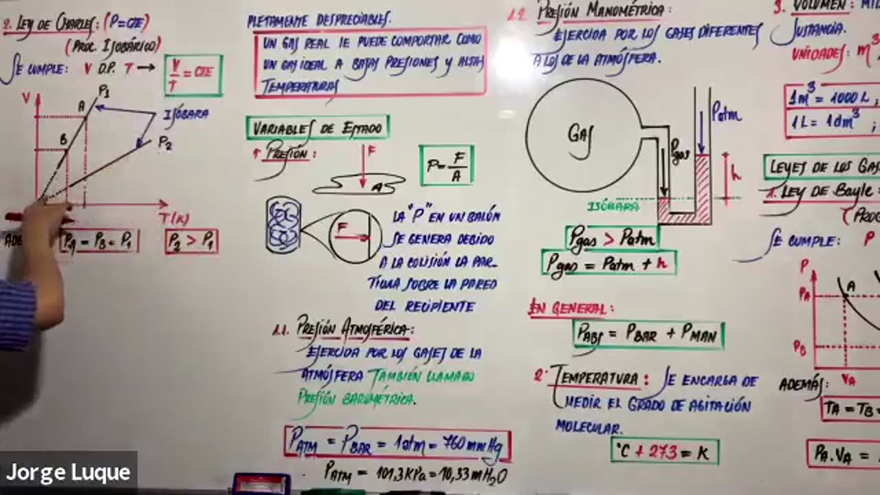 EXCLUSIVA UNI SEMESTRAL | Semana 16 | Química S2