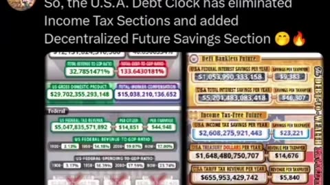 🔥 U.S. DEBT CLOCK JUST CHANGED EVERYTHING! Income Tax REMOVED, Decentralized Future Savings ADDED – What’s Coming in 2025?