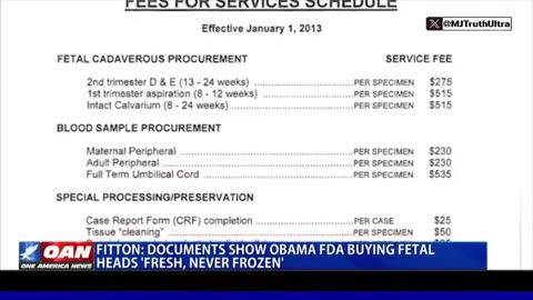 White House caught buying baby skulls
