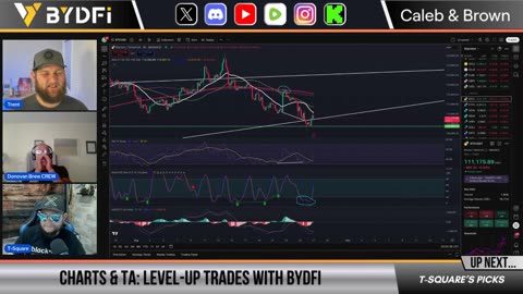 Bitcoin Bounce Now! Trump Media Group Pumps Crypto.com!