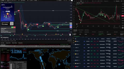 🚨 XRP Live Signals 🚀 Midnight Pump Party | Trading, Music & Chat 🎶