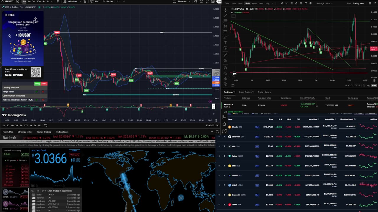 🚨 XRP Live Signals 🚀 Midnight Pump Party | Trading, Music & Chat 🎶