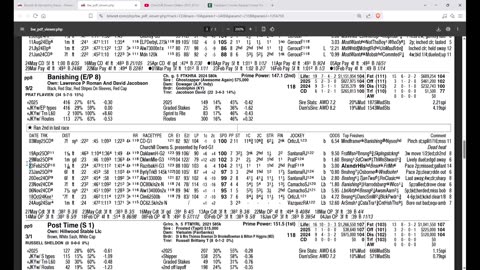 Capping Corner - Blame Stakes 2025 at Churchill Downs - Hall of Fame, Banishing and More