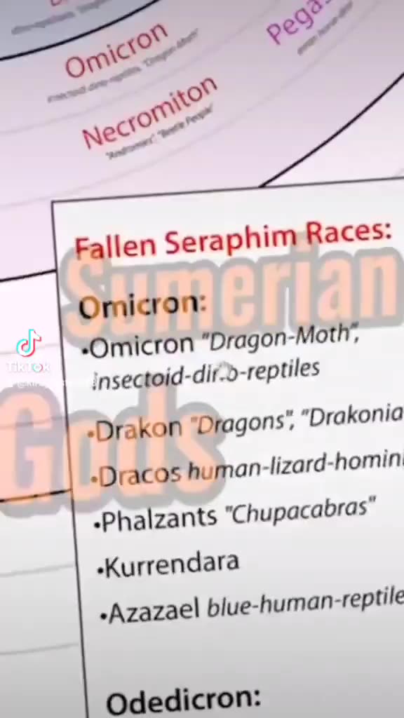 Sumerian ‘gods’ = impostors of hell.