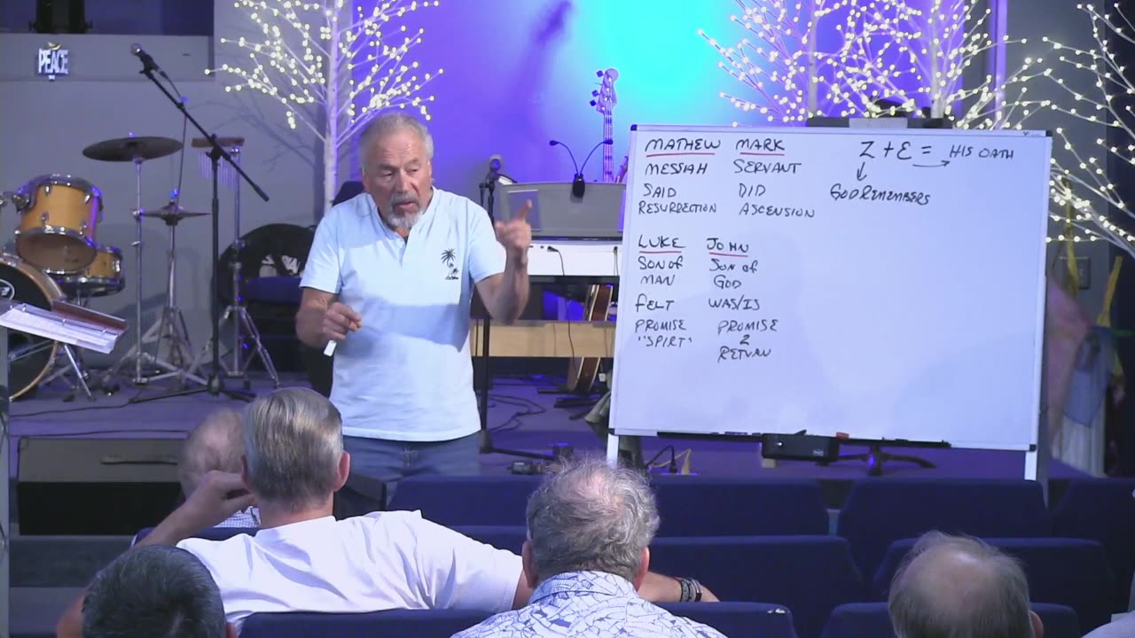Luke 1:1-20