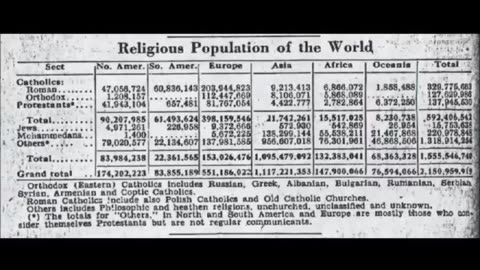 The Hard Facts of the Holocaust