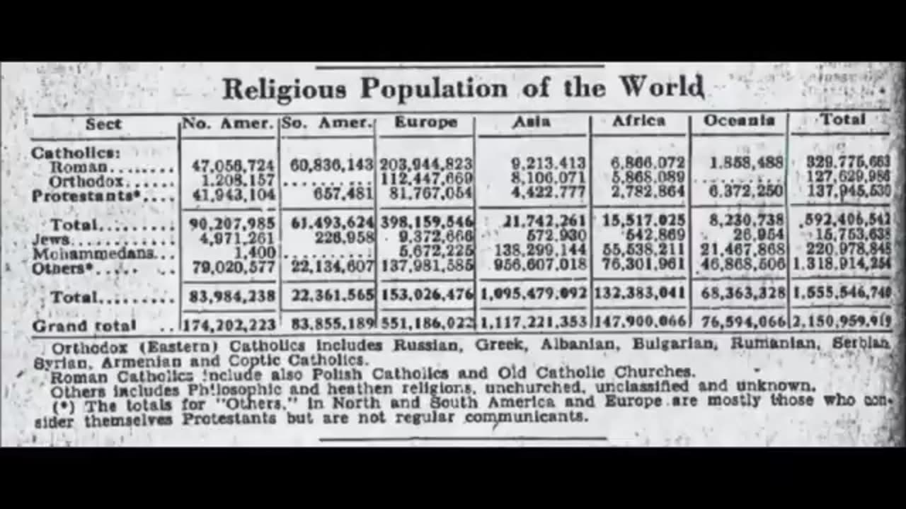 The Hard Facts of the Holocaust