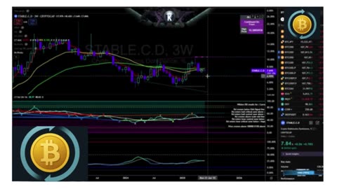 💔 Bitcoin Violated $108,500 – The Breakdown That Shook Everything! 😵