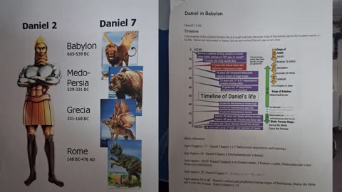 Babylon in the Bible by Micah Cooney