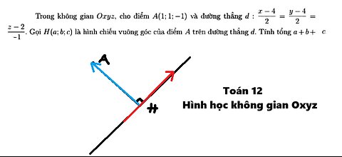 Toán 12: Trong không gian Oxyz, cho điểm A(1;1;-1) và đường thẳng d: {x-4}{2}={y-4}{2}={z-2}/{-1}.