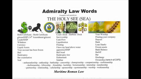 The English Language is a Cage; Watch👀This & Notice the Cage Bars