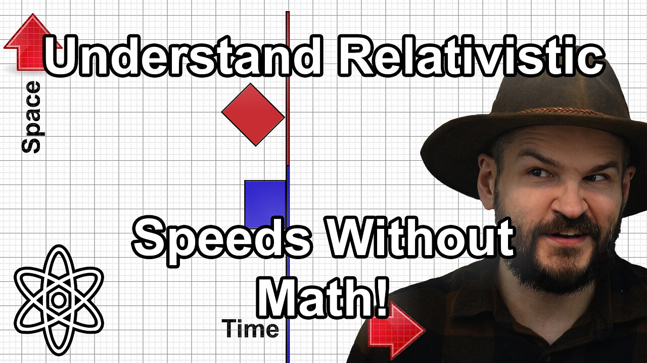 The Easiest Way to Understand Near the Speed of Light |⚛