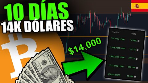 02 Apr 2023 - CÓMO HE GANADO 14.000 $ EN 10 DÍAS [Estrategia exacta revelada]