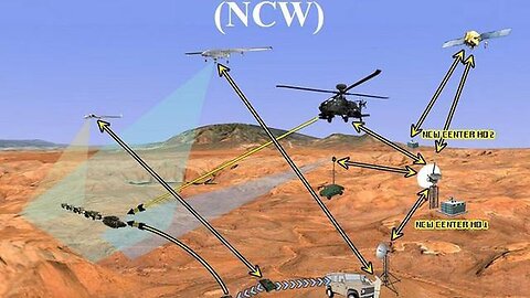 "Exploring Net-Centric Warfare through the Lens of the Gettysburg Address"