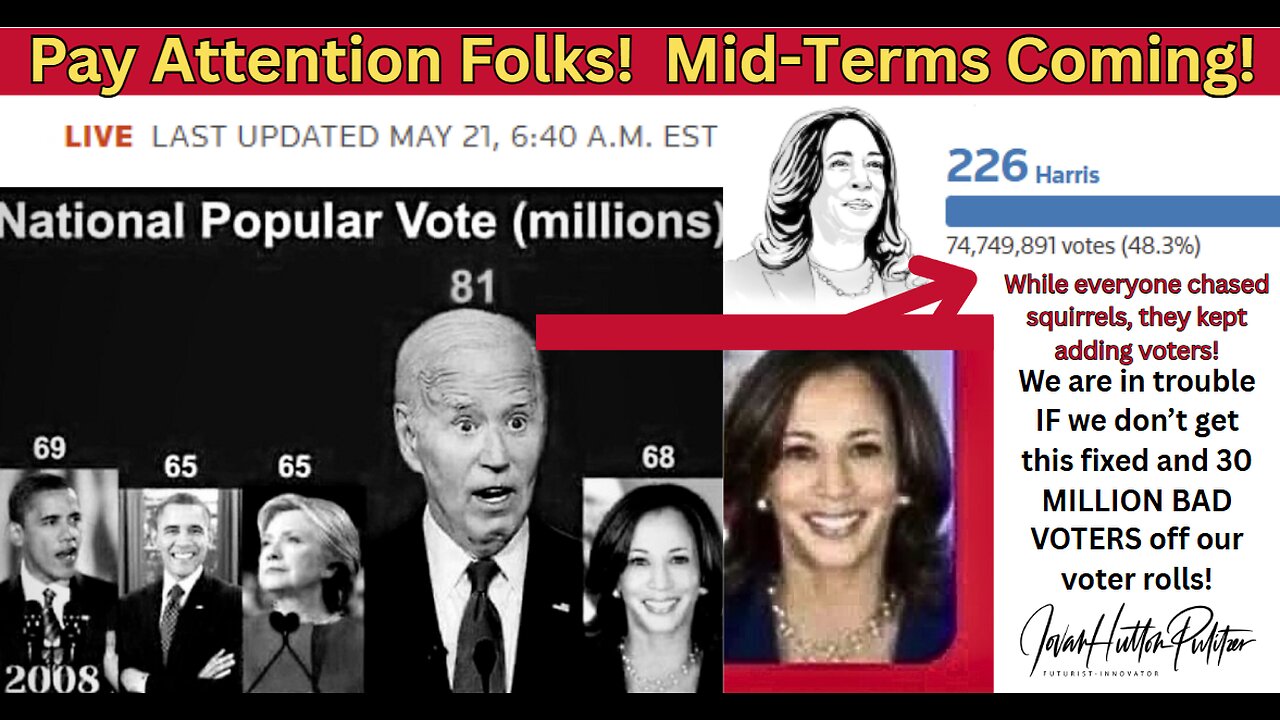 How 2020 Was Won! BY BAD Actors!