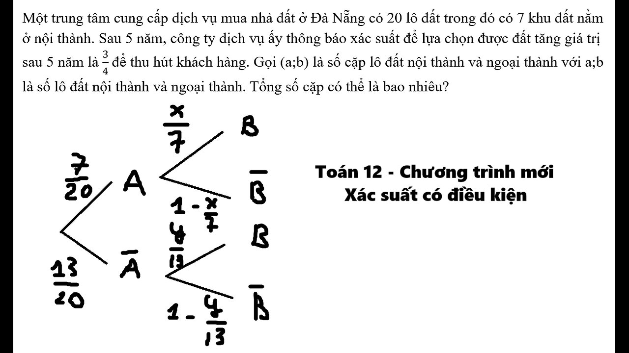 Toán 12 và TSA: Một trung tâm cung cấp dịch vụ mua nhà đất ở Đà Nẵng có 20 lô đất trong đó có