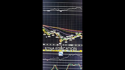 $TNA 📉