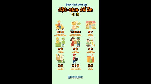 🛵Từ vựng tiếng Trung chủ đề 外卖 /wàimài/ – đặt–giao đồ ăn - bacnhabook.vn 🛵