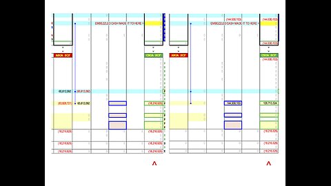 TGH SCF Lesson 2