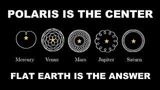 [X@LevelHeadz] [DITRH] Polaris is the center of EVERYTHING on Flat Earth ( #FlatEarthFridays clip ) [May 10, 2024]