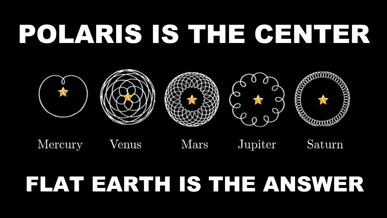 [X@LevelHeadz] [DITRH] Polaris is the center of EVERYTHING on Flat Earth ( #FlatEarthFridays clip ) [May 10, 2024]