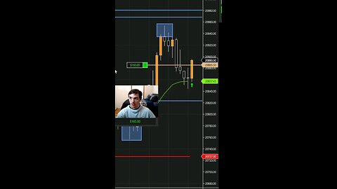 SCALPING $100 IN SECONDS DAY TRADING NASDAQ FUTURES #daytrading #fypシ゚viral #scalping #shorts #reels