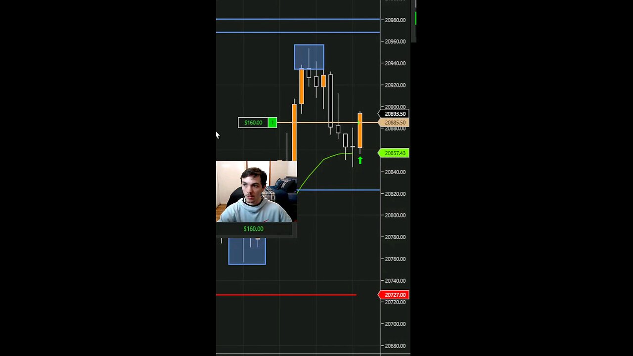 SCALPING $100 IN SECONDS DAY TRADING NASDAQ FUTURES #daytrading #fypシ゚viral #scalping #shorts #reels