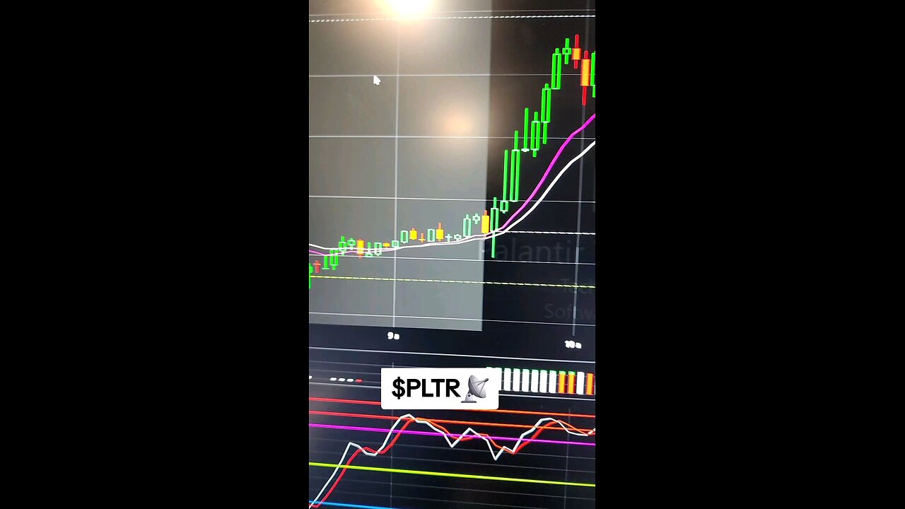 $PLTR📡
