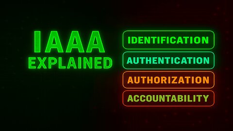 IAAA Explained: Identification, Authentication, Authorization & Accountability
