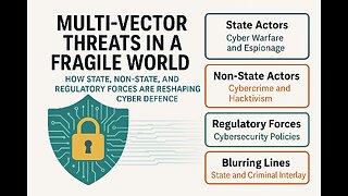Cyber War on All Fronts: How State and Criminal Hackers Threaten Global Stability