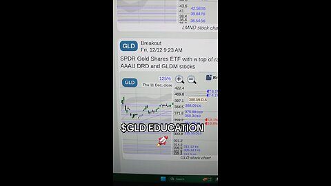 $GLD 🚀