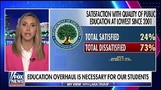 Lara Trump: Bureaucrats Out, States In for America’s Schools