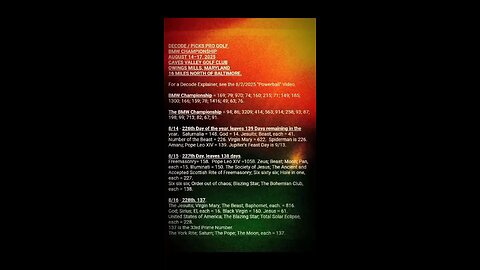 DECODE/PICKS PRO GOLF BMW CHAMPIONSHIP. See Description.