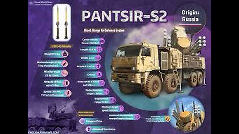 Pantsir-S SAM Systems Dominate Airspace for Sever Group of Forces