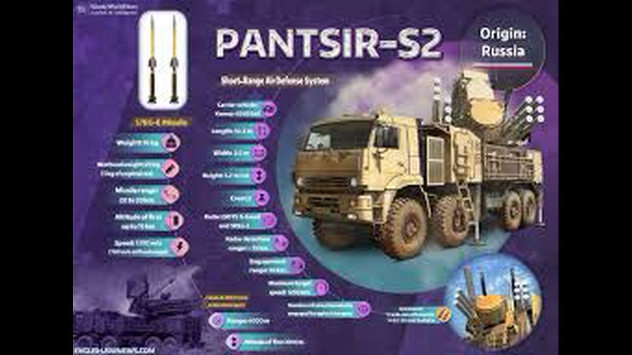 Pantsir-S SAM Systems Dominate Airspace for Sever Group of Forces