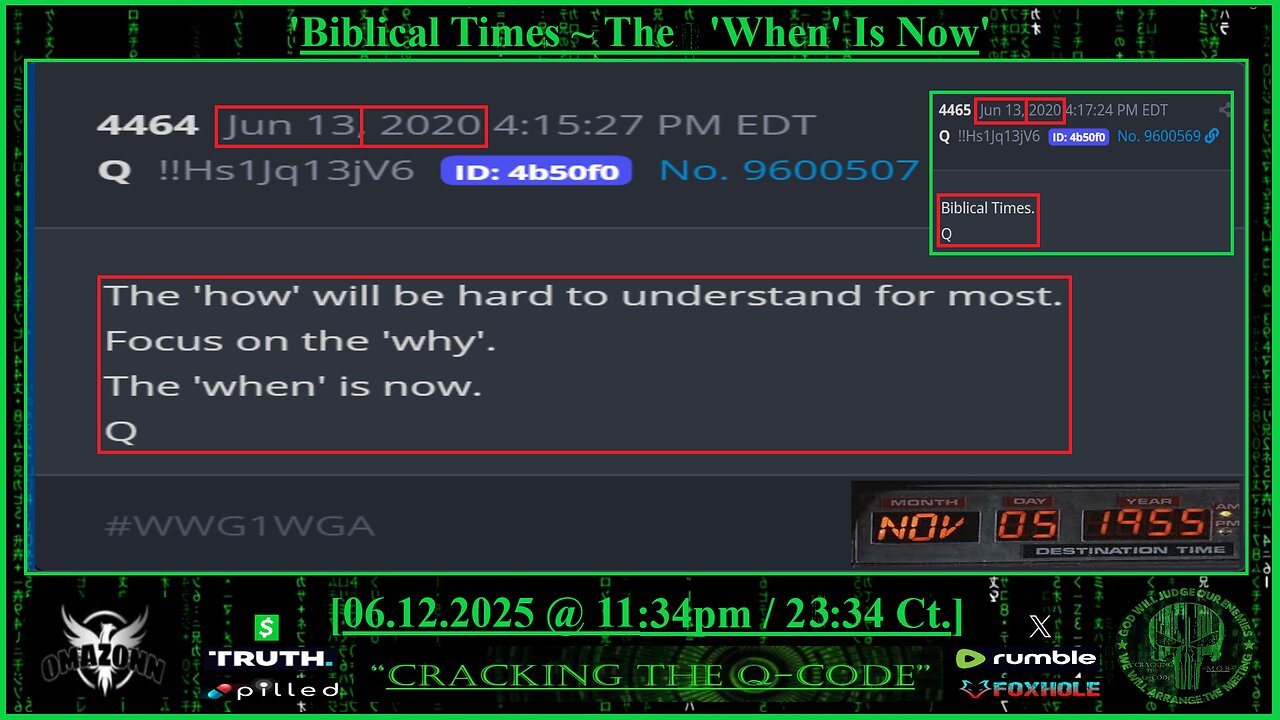 "CRACKING THE Q-CODE" ~ 'Biblical Times ~ The 'When' Is Now'