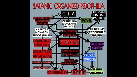 THE UNITED STATE INC FOREIGN AGENTS ARE STILL AT IT AGAIN - FINAL - TO MY AMOORICAN BRO ANDRE