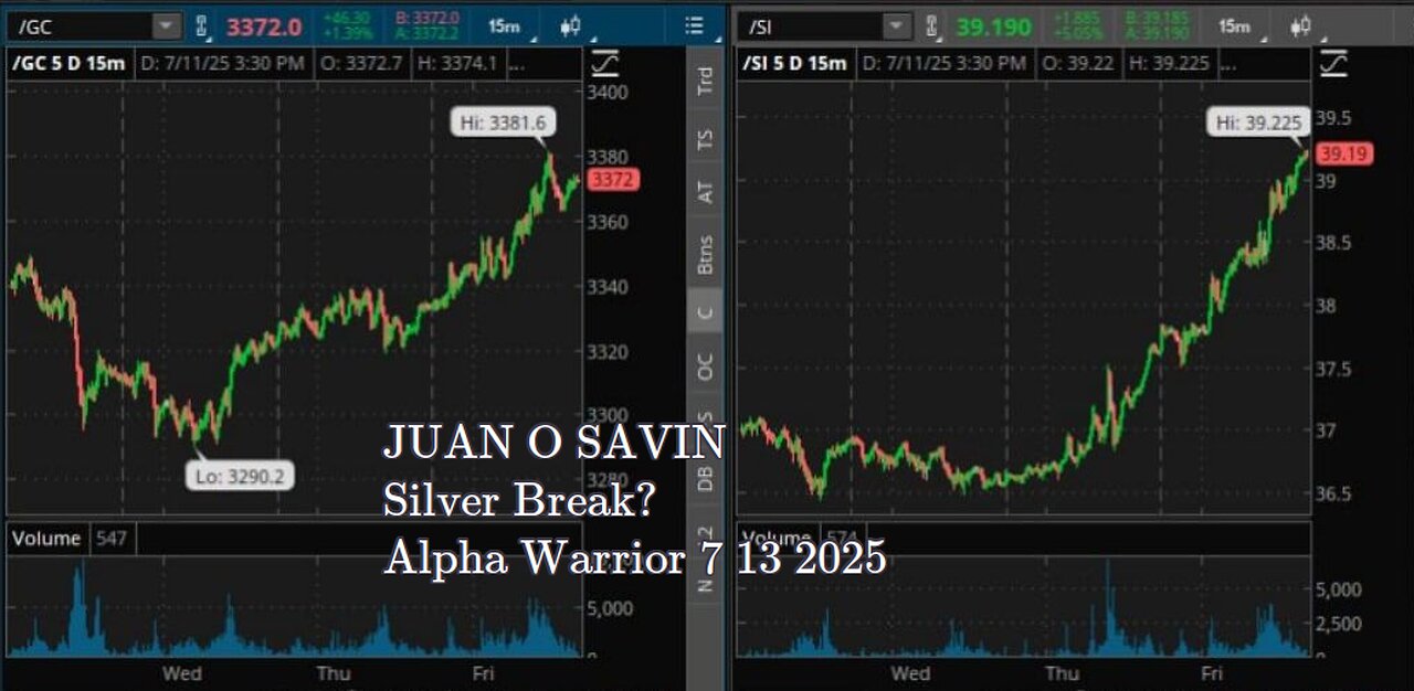 JUAN O SAVIN - The Silver Break? Interesting Week.- Alpha Warrior 7 13 2025
