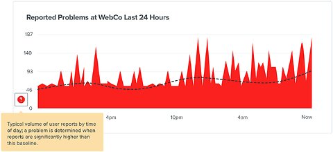 Shutting down the Internet AGAIN! #RFB