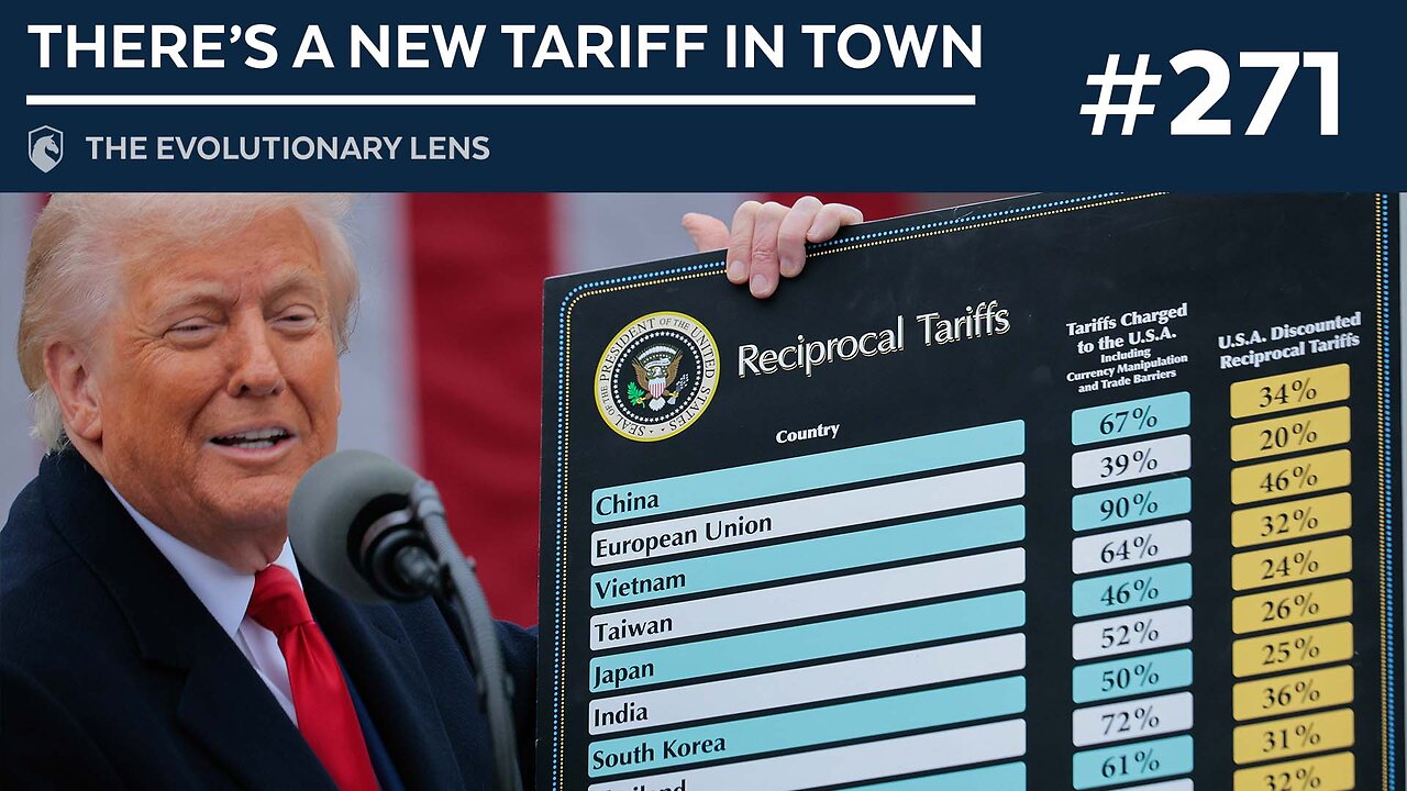 There’s a New Tariff In Town: The 271st Evolutionary Lens with Bret Weinstein and Heather Heying