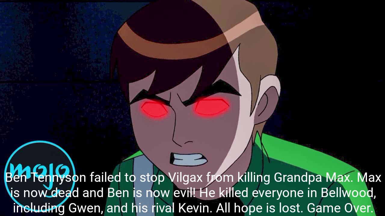 Ben 10: Alien Force (USA/Japan Arcade Bootleg) Continue & Game Over