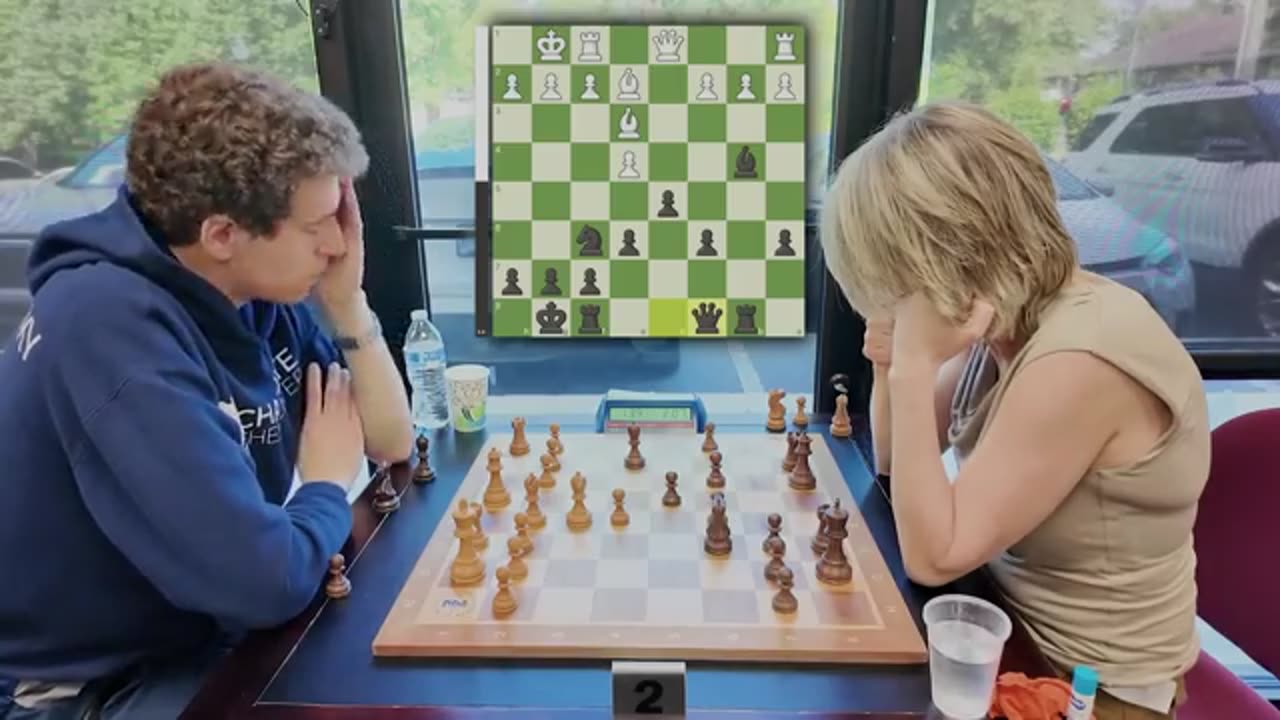 Daniel Naroditsky [Comments from another chess player blind to the current GENOCIDE]