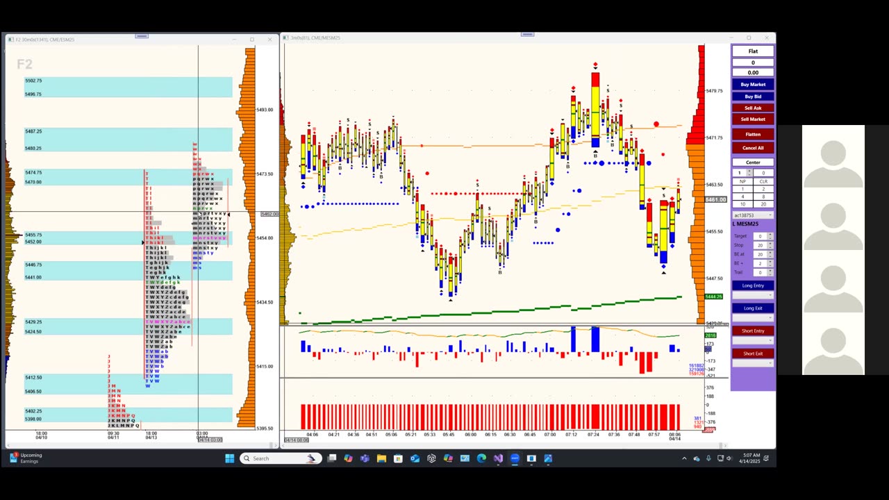 Bluewater Pre-Market for Apr 14
