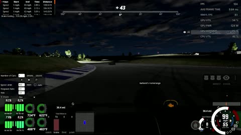 beamng tackday/ with stheswe mofuckers