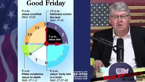 Voice of Rural America - REPLAY - April 18, 2025