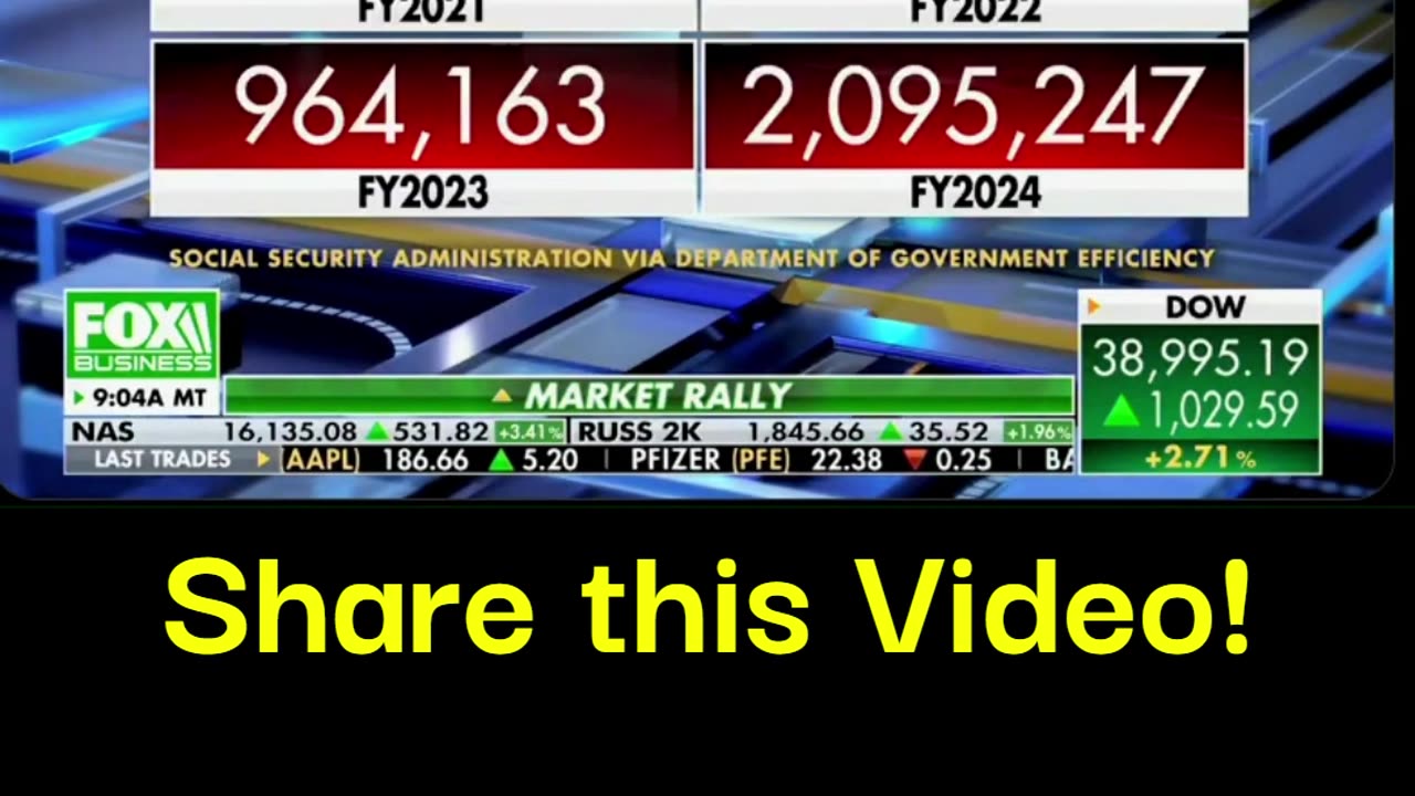 Warning: If you are a US taxpayer this will P*ss you off!