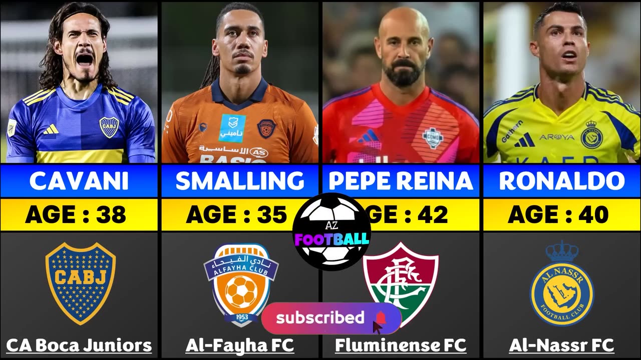 List of Famous Footballer You Didn't Expect to Still Playing Football
