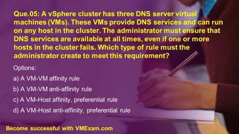 VMware 2V0-21.23 Certification | Start Your Preparation